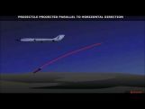 Class 11 Physics - Projectile Motion Video by MBD Publishers Class 11 Physics - Projectile Motion Video by MBD Publishers