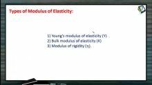 Properties of Matters - Types Of Modulus Of Elasticity (Session 2)