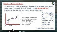 Properties of Matters - Variation Of Strain With Stress (Session 3 & 4)