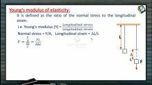 Properties of Matters - Youngs Modulus Of Elasticity (Session 2)