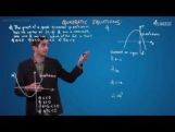Quadratic Equations And Inequalities - Illustrations-V Video By Plancess Quadratic Equations And Inequalities - Illustrations-V Video By Plancess