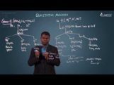 Qualitative Analysis - Basic Radicals-V & VI & Some Important Concept & Chemical Test Video By Plancess Qualitative Analysis - Basic Radicals-V & VI & Some Important Concept & Chemical Test Video By Plancess