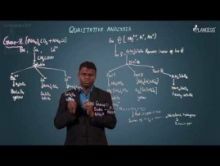 Qualitative Analysis - Basic Radicals-V & VI & Some Important Concept & Chemical Test Video By Plancess