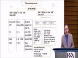 Day 4 CA/CMA/CS Final Indirect Tax Laws Crash Course Day 4 CA/CMA/CS Final Indirect Tax Laws Crash Course