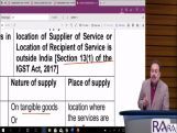 Day 6 CA/CMA/CS Final Indirect Tax Laws Crash Course Day 6 CA/CMA/CS Final Indirect Tax Laws Crash Course