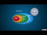 Class 9 Maths - Real Numbers And Their Decimal Expansions Video by MBD Publishers Class 9 Maths - Real Numbers And Their Decimal Expansions Video by MBD Publishers