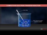 Class 11 Chemistry - Redox Reactions As Electron Transfer Reactions Video by MBD Publishers Class 11 Chemistry - Redox Reactions As Electron Transfer Reactions Video by MBD Publishers