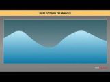 Class 11 Physics - Reflection Of Waves Video by MBD Publishers Class 11 Physics - Reflection Of Waves Video by MBD Publishers