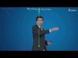 Relation And Functions - Relations-I Video By Plancess Relation And Functions - Relations-I Video By Plancess