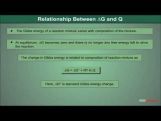 Class 11 Chemistry - Relationship between K - Q And Dal G Video by MBD Publishers Class 11 Chemistry - Relationship between K - Q And Dal G Video by MBD Publishers