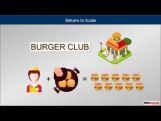 Class 12 Microeconomics - Returns To Scale Video by MBD Publishers Class 12 Microeconomics - Returns To Scale Video by MBD Publishers