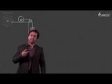 Rotational Mechanics - Direction Of Friction-II Video By Plancess Rotational Mechanics - Direction Of Friction-II Video By Plancess