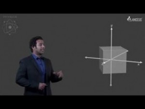 Rotational Mechanics - Moment Of Inertia III-D Video By Plancess