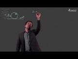 Rotational Mechanics - Rolling Video By Plancess Rotational Mechanics - Rolling Video By Plancess