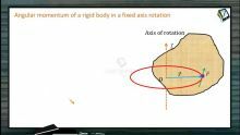 Rotational Motion - Angular Momentum Of A Rigid Body In A Fixed Axis Rotation (Session 7)