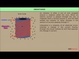 Class 12 Physics - Self Induction And Mutual Induction Video by MBD Publishers Class 12 Physics - Self Induction And Mutual Induction Video by MBD Publishers