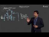 Semi-Conductor And Communication System - Modulation Part-II Video By Plancess Semi-Conductor And Communication System - Modulation Part-II Video By Plancess