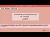 Class 11 Chemistry - Shapes Of Organic Compounds Video by MBD Publishers Class 11 Chemistry - Shapes Of Organic Compounds Video by MBD Publishers