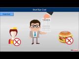 Class 12 Microeconomics - Short Run Cost Video by MBD Publishers Class 12 Microeconomics - Short Run Cost Video by MBD Publishers
