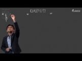 Simple Harmonic Motion & Elasticity - Illustrations-II Video By Plancess Simple Harmonic Motion & Elasticity - Illustrations-II Video By Plancess