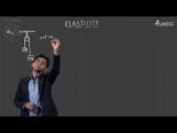 Simple Harmonic Motion & Elasticity - Illustrations-IV Video By Plancess Simple Harmonic Motion & Elasticity - Illustrations-IV Video By Plancess