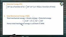Simple Harmonic Motion - Energy Of SHM (Session 2)