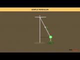 Class 11 Physics - Simple Pendulum Video by MBD Publishers Class 11 Physics - Simple Pendulum Video by MBD Publishers