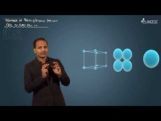 Solid State - Number Of Particle In Cubic Cell Video By Plancess Solid State - Number Of Particle In Cubic Cell Video By Plancess
