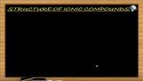 Solid States - Ab Type Ionic Compounds (Session 5) Solid States - Ab Type Ionic Compounds (Session 5)