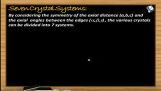 Solid States - Seven Crystal Systems (Session 1) Solid States - Seven Crystal Systems (Session 1)