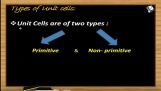 Solid States - Types Of Unit Cells (Session 1) Solid States - Types Of Unit Cells (Session 1)