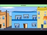 Class 12 Physics - Some Advanced Communication Systems Video by MBD Publishers Class 12 Physics - Some Advanced Communication Systems Video by MBD Publishers
