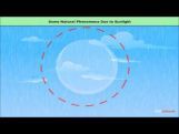 Class 12 Physics - Some Natural Phenomena Due To Sunlight Video by MBD Publishers Class 12 Physics - Some Natural Phenomena Due To Sunlight Video by MBD Publishers