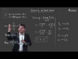 Sound Waves - Intensity Of Sound Waves Video By Plancess Sound Waves - Intensity Of Sound Waves Video By Plancess