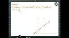 Straight Lines - Angle Between Line With Slope And Vertical Line (Session 1)