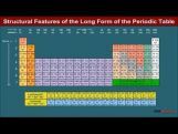 Class 11 Chemistry - Structural Features Of The Long Form Of The Periodic Table Video by MBD Publishers Class 11 Chemistry - Structural Features Of The Long Form Of The Periodic Table Video by MBD Publishers