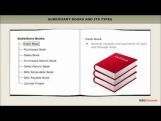 Class 11 Accounts - Subsidiary Books - Cash Book Video by MBD Publishers Class 11 Accounts - Subsidiary Books - Cash Book Video by MBD Publishers