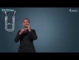Surface Chemistry - Electrophoresis And Coagulation Video By Plancess Surface Chemistry - Electrophoresis And Coagulation Video By Plancess
