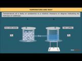 Class 11 Physics - Temperature And Heat Video by MBD Publishers Class 11 Physics - Temperature And Heat Video by MBD Publishers