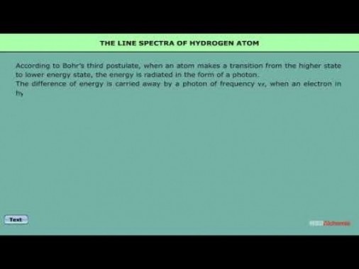 Class 12 Physics - The Line Spectra Of Hydrogen Atom Video by MBD Publishers