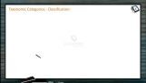 The Living World - Taxonomic Categories (Session 1) The Living World - Taxonomic Categories (Session 1)