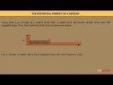 Class 11 Physics - The Potential Energy Of A Spring Video by MBD Publishers Class 11 Physics - The Potential Energy Of A Spring Video by MBD Publishers