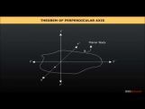 Class 11 Physics - Theorems Of Perpendicular And Parallel Axis Video by MBD Publishers Class 11 Physics - Theorems Of Perpendicular And Parallel Axis Video by MBD Publishers