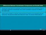 Class 12 Chemistry - Theory Of Coordination Compounds Video by MBD Publishers Class 12 Chemistry - Theory Of Coordination Compounds Video by MBD Publishers