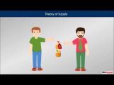 Class 12 Microeconomics - Theory Of Supply Video by MBD Publishers Class 12 Microeconomics - Theory Of Supply Video by MBD Publishers