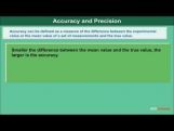Class 11 Chemistry - Uncertainty In Measurement Video by MBD Publishers Class 11 Chemistry - Uncertainty In Measurement Video by MBD Publishers