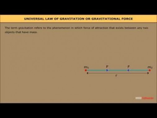 Class 11 Physics - Universal Law Of Gravitation Or Gravitational Force Video by MBD Publishers