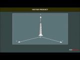 Class 12 Maths - Vector Product Of Two Vectors Video by MBD Publishers Class 12 Maths - Vector Product Of Two Vectors Video by MBD Publishers