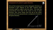 Vectors - Components Of A Vector In A Given Direction (Session 3 & 4)