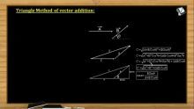 Vectors - Triangular And Parallelogram Methods Of Vector Addition (Session 1 & 2)